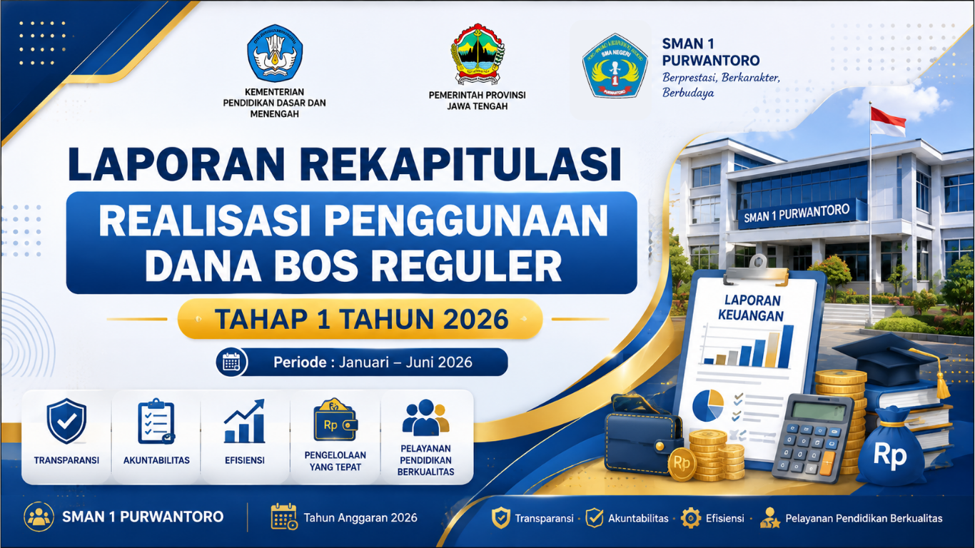 Laporan Rekapitulasi Realisasi Penggunaan Dana BOS Reguler Tahap 1 Tahun 2026